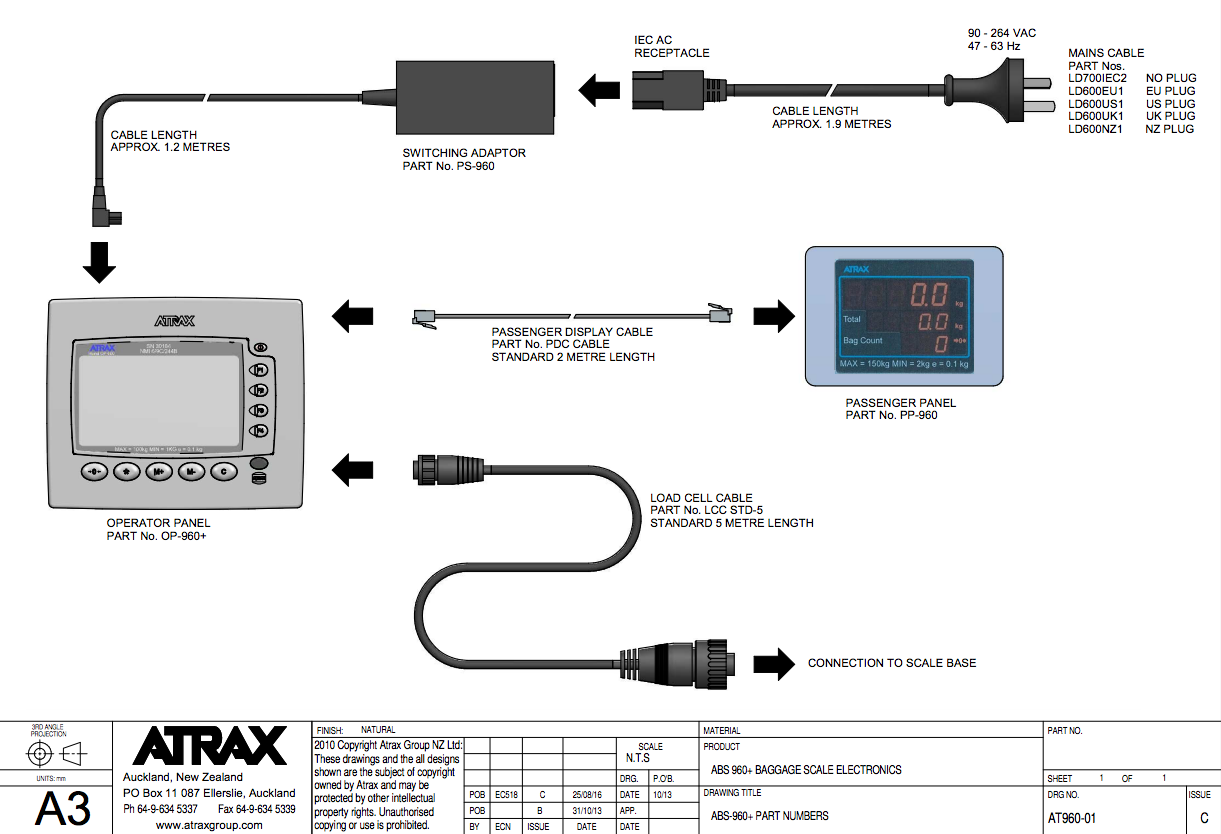 Atrax ABS960+ Baggage Scale Electronics Diagram | ABS960+ Spares | Atrax Group